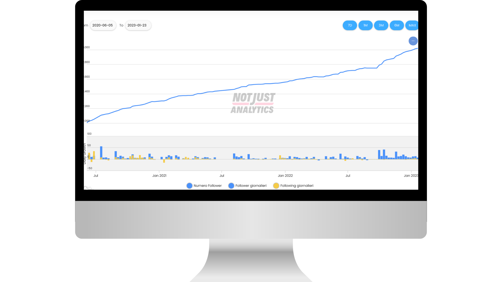 Risultati ninjalitics mg decoration